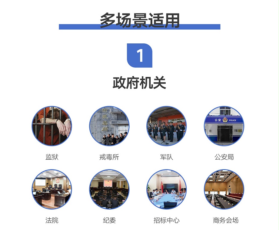 手機安檢門 手機安檢門