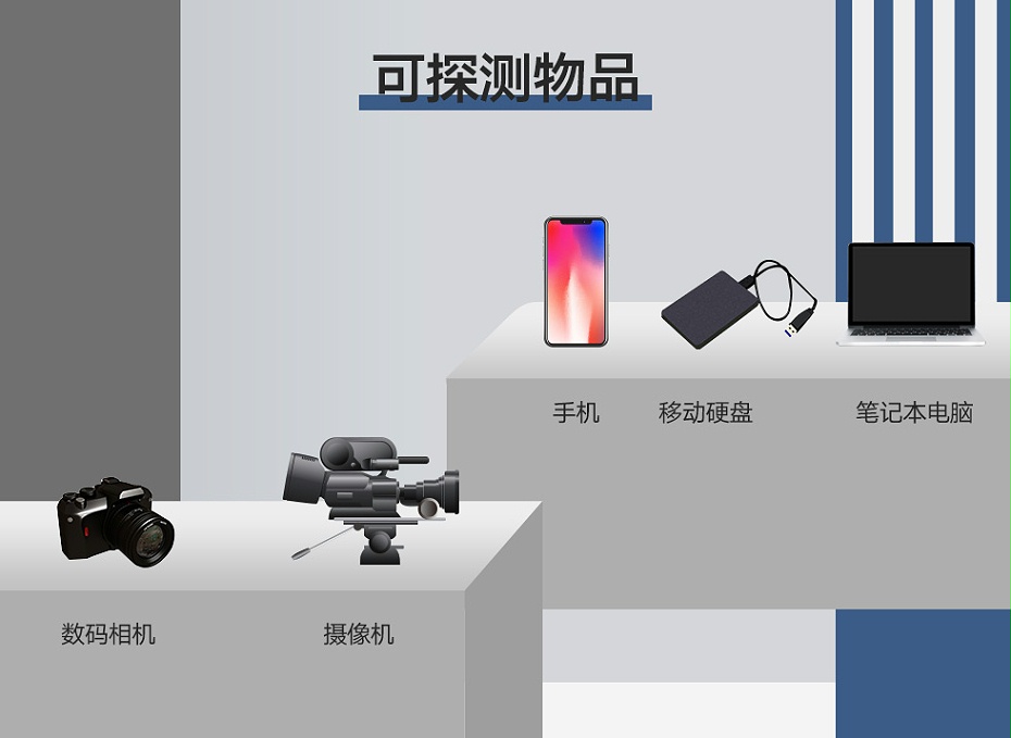 電子產(chǎn)品安檢門 電子產(chǎn)品安檢門